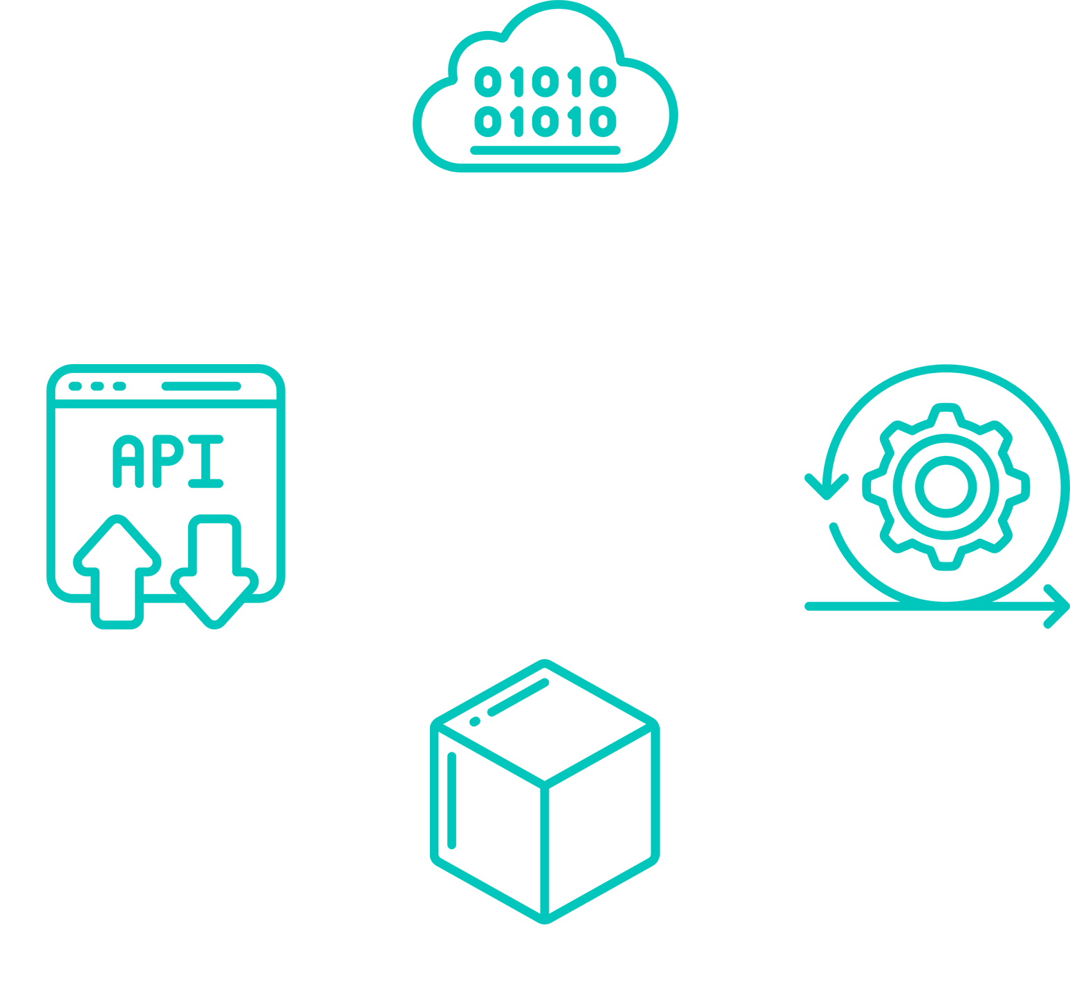 Cloud native